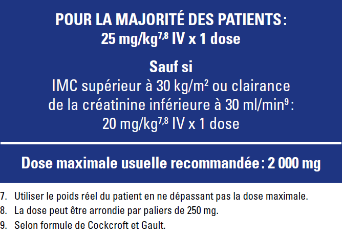 Dose-de-charge-Tableau-2.png