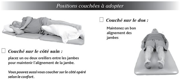 Positions couchées à adpoter